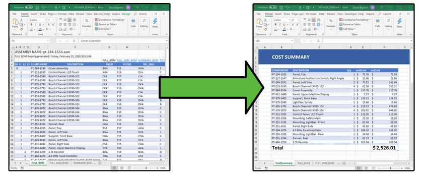 Creo Assembly BOM Cost Estimation